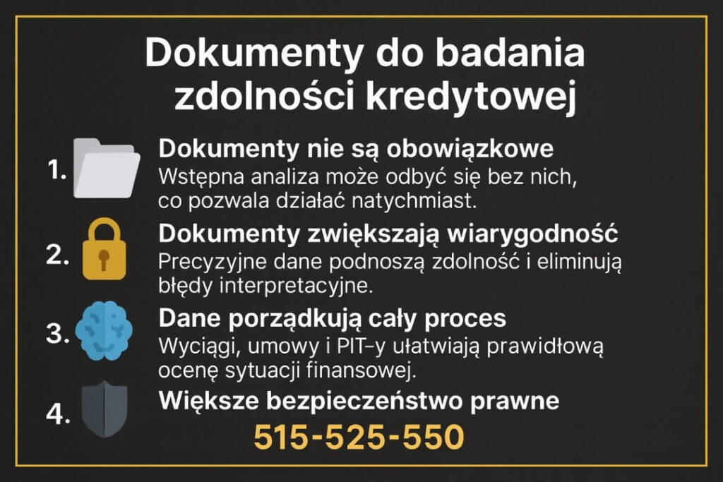 Badanie zdolności kredytowej zaprezentowane poprzez infografikę wyjaśniającą rolę dokumentów finansowych. Opisuje, jak ich brak nie blokuje analizy, a kompletne dane zwiększają wiarygodność, porządkują proces i podnoszą bezpieczeństwo prawne podczas oceny kredytowej klienta.