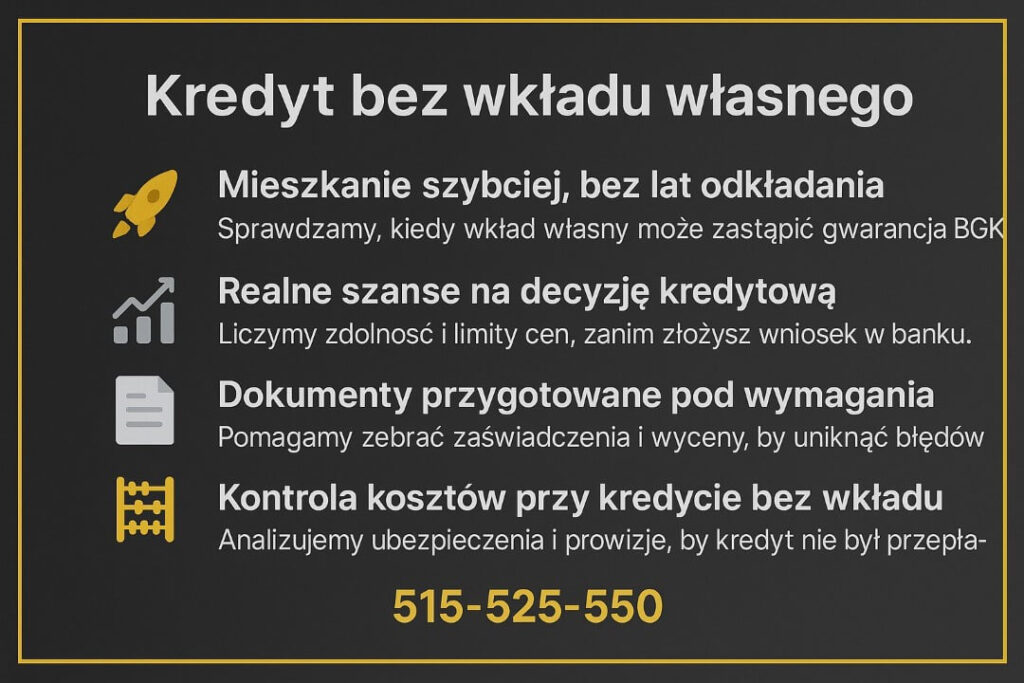 Grafika przedstawia doradcę kredytowego Lubsko omawiającego krok po kroku kredyt bez wkładu własnego. Zawiera listę korzyści, ikonki oraz numer kontaktowy 515-525-550, pokazując profesjonalne wsparcie w uzyskaniu finansowania oraz analizę zdolności i dokumentów.