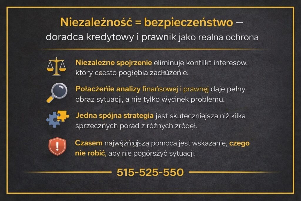 Pętla chwilówek zobrazowana na grafice pokazującej rolę niezależnego doradcy kredytowego i prawnika, którzy łączą analizę finansową i prawną, eliminują konflikt interesów oraz pomagają bezpiecznie zaplanować wyjście z zadłużenia.