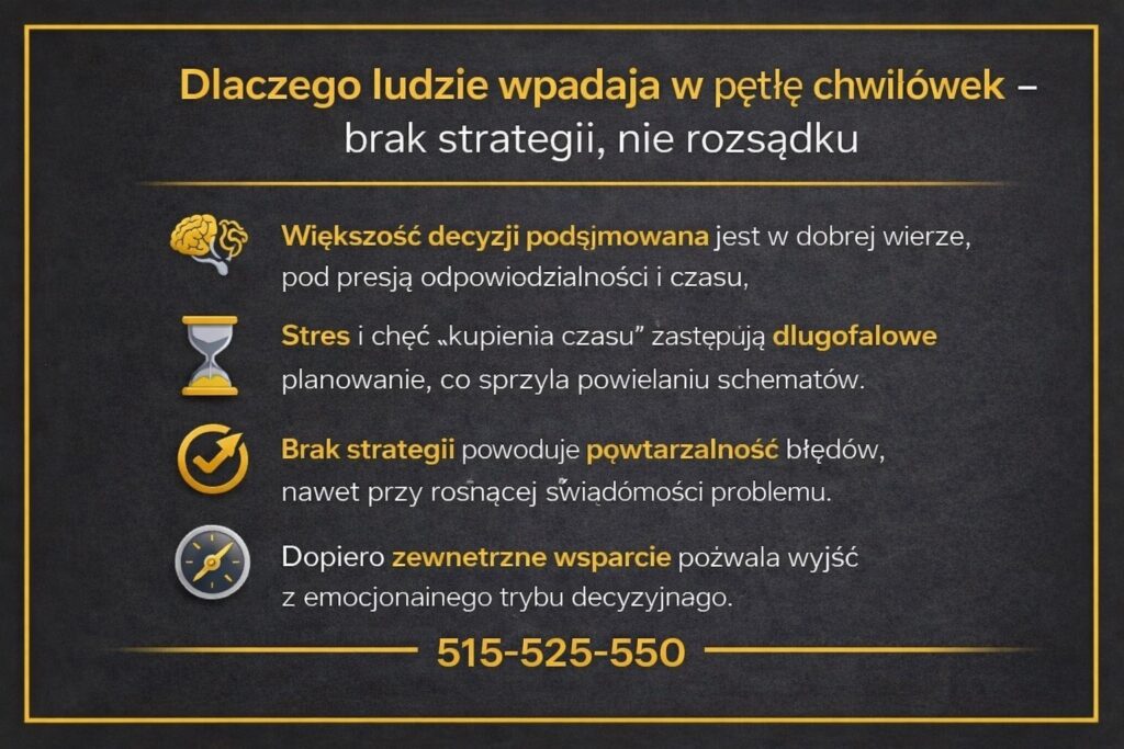 Spirala chwilówek przedstawiona w formie infografiki wyjaśniającej, że zadłużenie wynika z presji czasu, stresu i braku strategii, a nie z braku rozsądku, oraz pokazującej, jak emocjonalne decyzje prowadzą do powtarzalnych błędów finansowych.