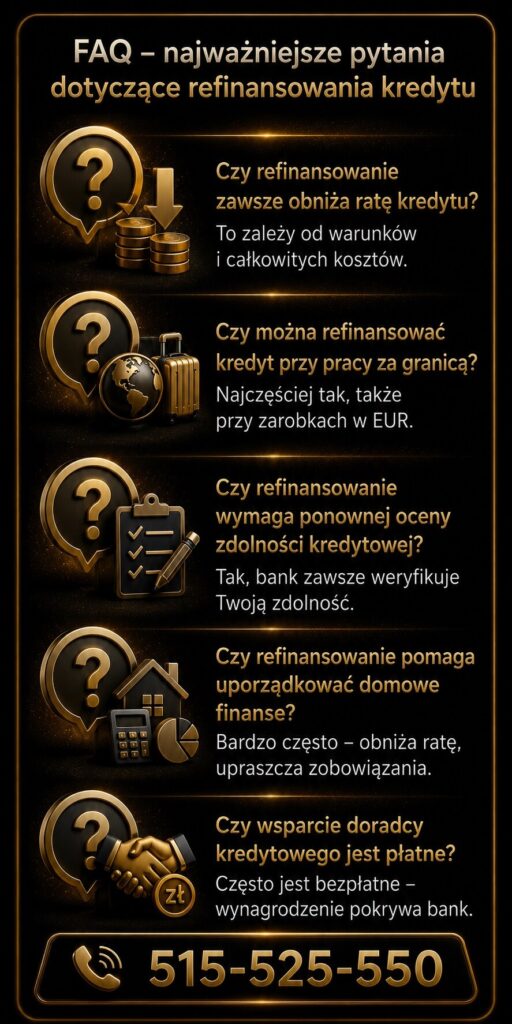 Najważniejsze pytania dotyczące zmiany kredytu hipotecznego i obniżenia raty. Grafika wyjaśnia refinansowanie przy pracy za granicą, ocenę zdolności kredytowej, porządkowanie finansów oraz bezpłatne wsparcie doradcy kredytowego.