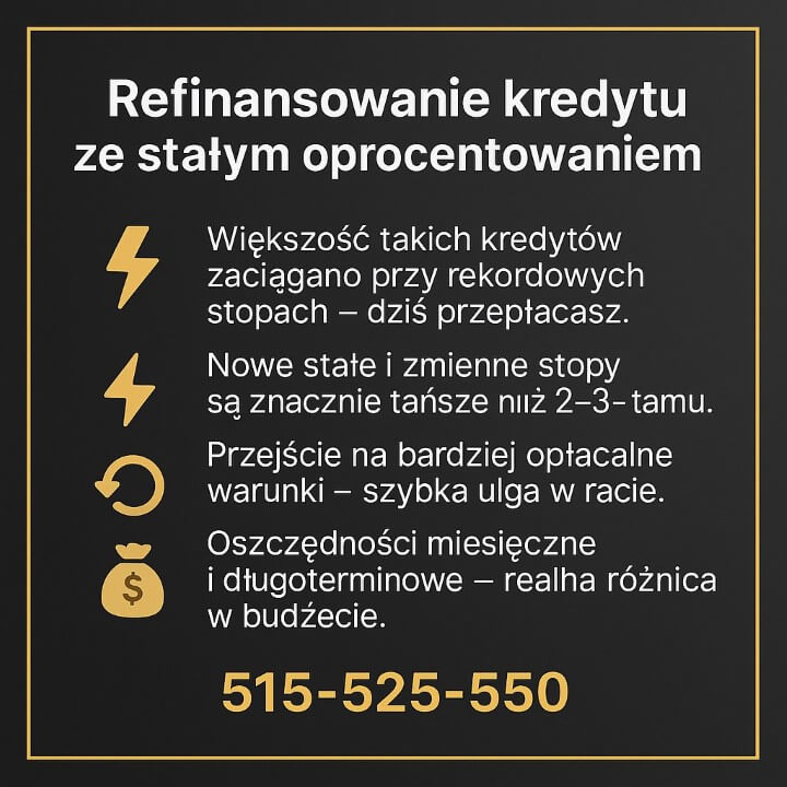 Grafika omawia kluczowe powody optymalizacji kredytu hipotecznego ze stałym oprocentowaniem, wskazując na wysokie stopy z okresu zaciągania, obecnie tańsze oprocentowanie, szybkie przejście na korzystniejsze warunki oraz znaczące oszczędności w miesięcznych i długoterminowych kosztach.