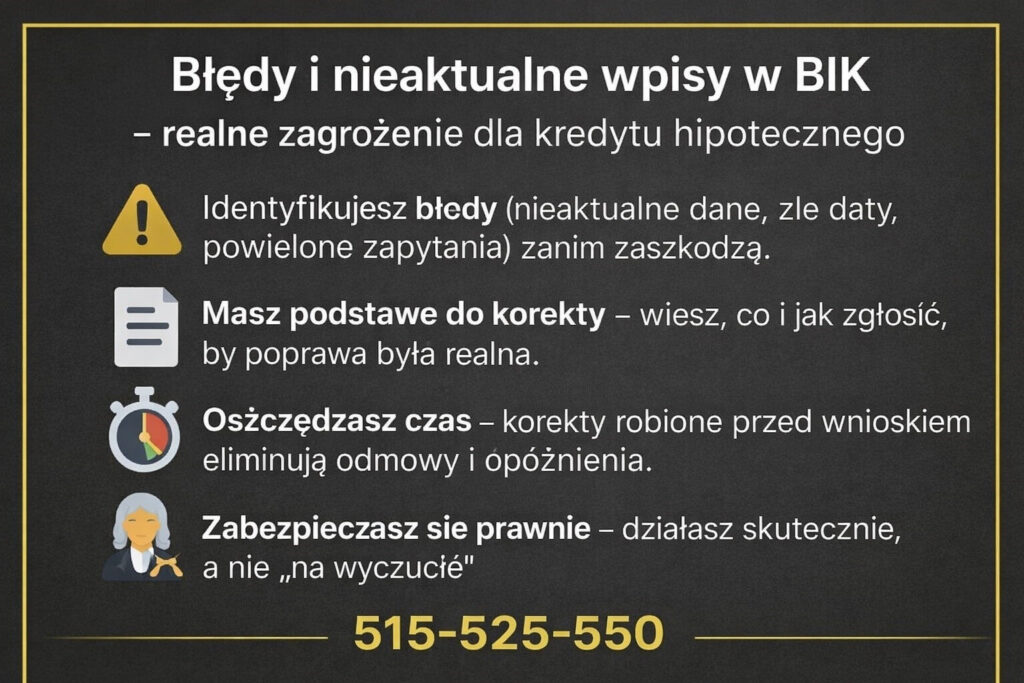 Błędy i nieaktualne wpisy w BIK jako realne zagrożenie dla kredytu hipotecznego. Grafika wyjaśnia, dlaczego warto pobrać raport BIK przed złożeniem wniosku, aby wykryć nieaktualne dane, błędne daty i powielone zapytania wpływające na zdolność kredytową.