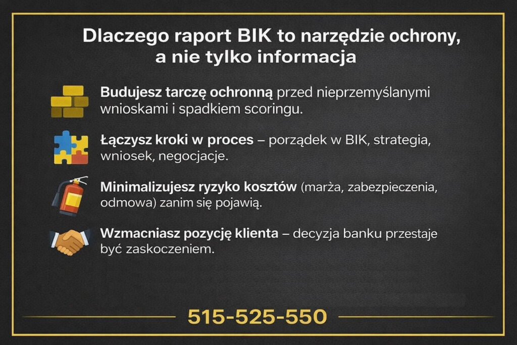 Raport BIK jako narzędzie ochrony klienta przed nieprzemyślanymi decyzjami kredytowymi. Grafika wyjaśnia, dlaczego warto pobrać raport BIK, aby ograniczyć ryzyko odmowy, wysokiej marży, dodatkowych zabezpieczeń i utraty kontroli nad procesem kredytowym.