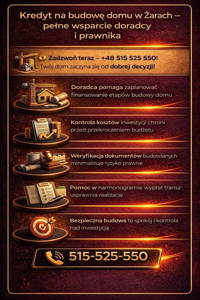 Ekspert kredytowy Żary łączy doradztwo finansowe i prawne, oferując analizę umów, weryfikację nieruchomości oraz wsparcie przy kredycie hipotecznym. Kompleksowa obsługa zwiększa bezpieczeństwo klienta i minimalizuje ryzyko błędów formalnych.