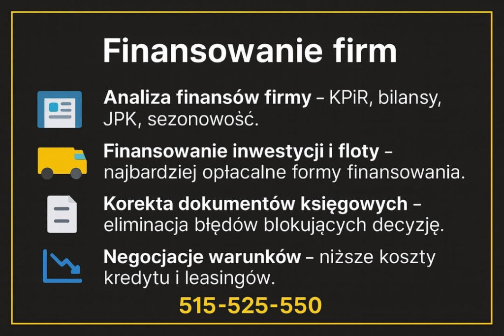 Infografika opisująca finansowanie firm: analizę finansów przedsiębiorstwa, finansowanie inwestycji i floty, korektę dokumentów księgowych oraz negocjacje warunków kredytów i leasingów. Materiał doradcy finansowego obsługującego Żary