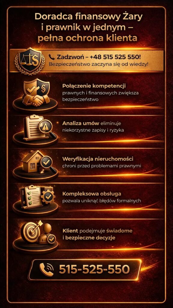 Ekspert kredytowy Żary łączy doradztwo finansowe i prawne, oferując analizę umów, weryfikację nieruchomości oraz wsparcie przy kredycie hipotecznym. Kompleksowa obsługa zwiększa bezpieczeństwo klienta i minimalizuje ryzyko błędów formalnych.