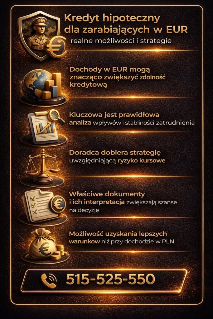 Specjalista finansowy Łęknica pomaga osobom zarabiającym w euro uzyskać kredyt hipoteczny na korzystnych warunkach. Analizuje stabilność dochodów, ryzyko kursowe oraz dokumenty, zwiększając zdolność kredytową i szanse na pozytywną decyzję banku.