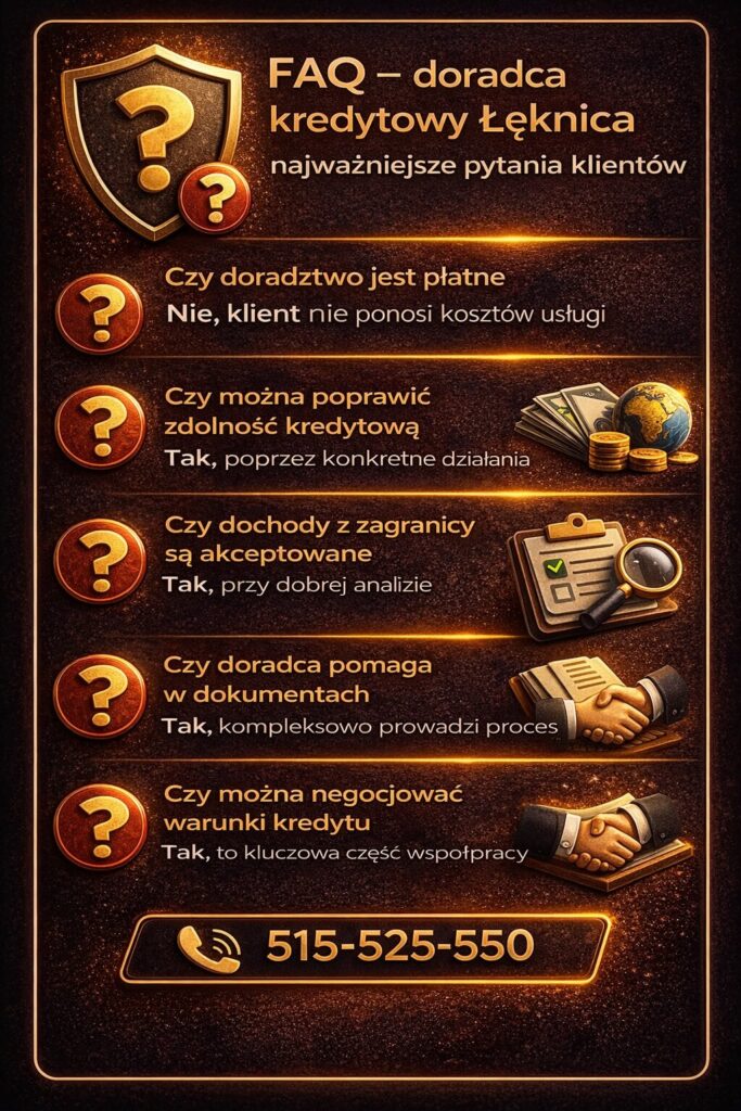 Ekspert kredytowy w Łęknicy odpowiada na najczęstsze pytania klientów dotyczące kredytu hipotecznego, w tym zdolności kredytowej, dochodów zagranicznych i kosztów doradztwa. Kompleksowe wsparcie pozwala bezpiecznie przejść przez cały proces.