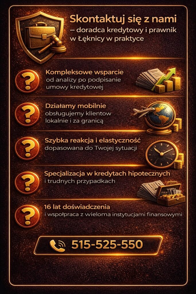 Doradca kredytowy w Łęknicy oferuje kompleksowe wsparcie od analizy po podpisanie umowy kredytowej. Mobilna obsługa, szybka reakcja oraz 16 lat doświadczenia pomagają klientom uzyskać korzystny kredyt hipoteczny bez stresu i zbędnych kosztów.