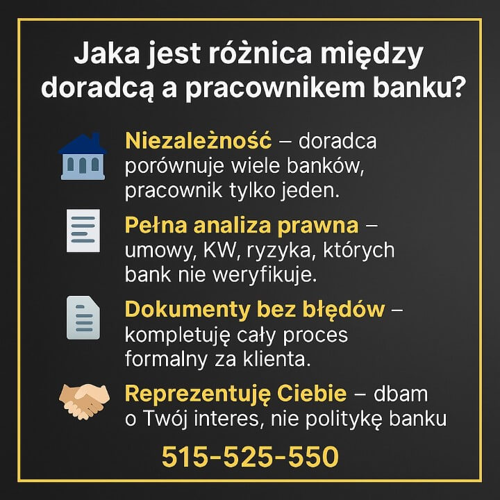Grafika porównawcza pokazująca różnice między doradcą kredytowym a pracownikiem banku, z naciskiem na usługę „doradca kredytowy Łęknica”. Wymieniono: niezależność, analizę prawną, kompletowanie dokumentów i reprezentowanie klienta. Na dole numer 515-525-550.