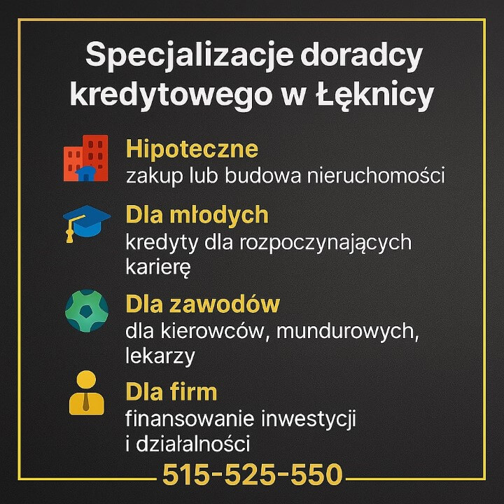 Infografika prezentuje specjalizacje eksperta „doradca kredytowy Łęknica”: kredyty hipoteczne, kredyty dla młodych, kredyty dla zawodów oraz finansowanie firm. Ikony w stylu złoto-grafitowym i numer kontaktowy 515-525-550 w dolnej części grafiki.