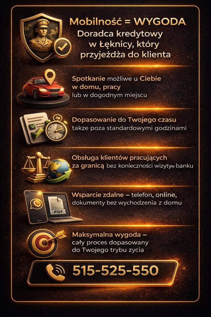 Doradca kredytowy Łęknica oferuje mobilne wsparcie i dopasowanie do czasu klienta, umożliwiając spotkania w domu lub online. To wygodne rozwiązanie dla osób pracujących w Polsce i za granicą, które chcą uzyskać kredyt bez wizyt w bankach.