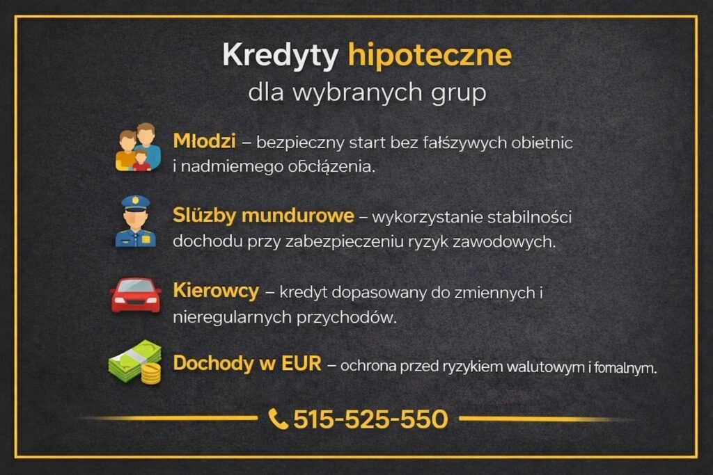 Doradca kredytowy Szprotawa - kredyty hipoteczne dla młodych, służb mundurowych, kierowców oraz osób z dochodami w EUR. Indywidualna analiza sytuacji finansowej, bezpieczne warunki kredytu i ochrona przed ryzykiem kosztowym oraz formalnym.