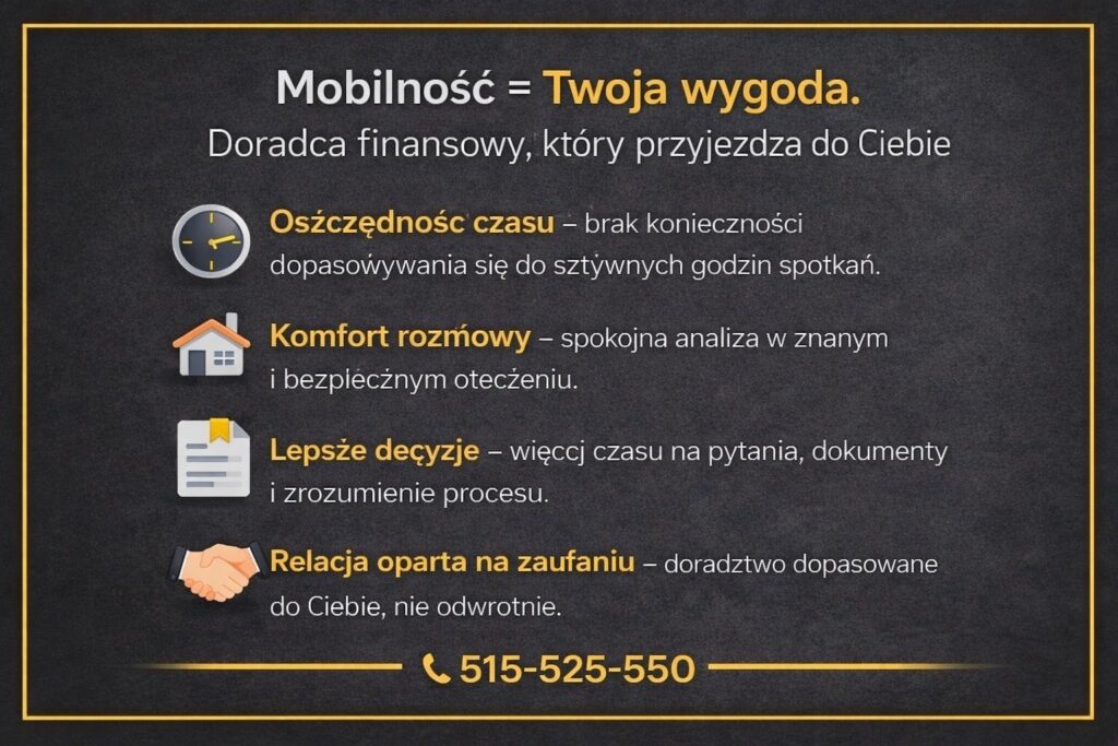 Mobilny doradca kredytowy w Szprotawie oferujący spotkania w domu klienta. Oszczędność czasu, komfort rozmowy, lepsze decyzje finansowe i relacja oparta na zaufaniu. Doradztwo hipoteczne dopasowane do realnych potrzeb życiowych.