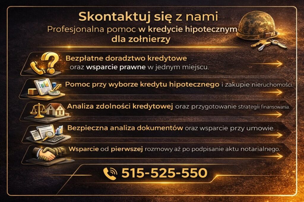 Kontakt z ekspertem finansowym pomagającym uzyskać kredyt hipoteczny dla wojskowych. Grafika prezentuje zakres pomocy doradcy kredytowego: analizę zdolności kredytowej, wybór najlepszej oferty bankowej, wsparcie prawne przy dokumentach nieruchomości oraz prowadzenie klienta od pierwszej rozmowy do podpisania aktu notarialnego.