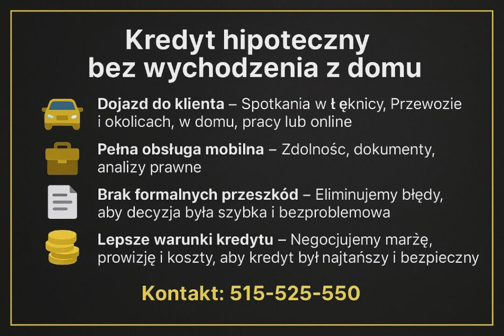 Grafika opisuje mobilną obsługę kredytu hipotecznego Łęknica / Przewóz: dojazd doradcy do klienta, pełną analizę dokumentów, eliminację formalnych błędów oraz wsparcie w negocjowaniu korzystnych warunków. Utrzymana w ciemnej stylistyce z ikonami i żółtym akcentem.