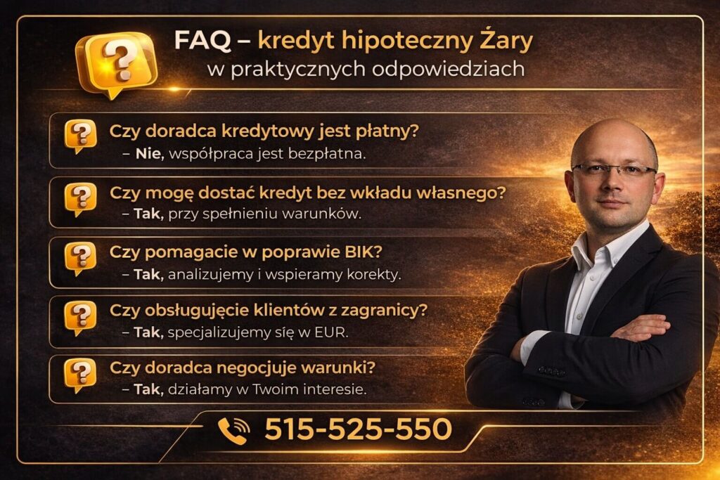 Infografika FAQ dotycząca frazy kredyt hipoteczny Żary, przedstawiająca najczęstsze pytania klientów: o brak opłat za doradztwo, kredyt bez wkładu własnego, poprawę BIK oraz obsługę osób pracujących w EUR. Eksperckie odpowiedzi w czytelnej formie.
