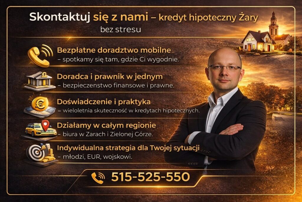 Grafika kontaktowa prezentująca ofertę kredytu na mieszkanie w Żarach z bezpłatnym doradztwem mobilnym. Wizerunek doradcy kredytowego i prawnika w jednym podkreśla bezpieczeństwo finansowe, doświadczenie oraz indywidualną strategię dopasowaną do klienta.