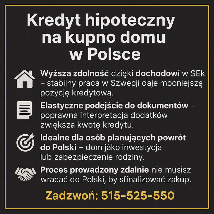 Infografika prezentuje główne korzyści przy ubieganiu się o kredyt na zakup domu w Polsce: wyższą zdolność dzięki dochodowi z pracy w Szwecji, elastyczne podejście do dokumentów, możliwość inwestycji oraz zdalne przeprowadzenie całego procesu kredytowego.