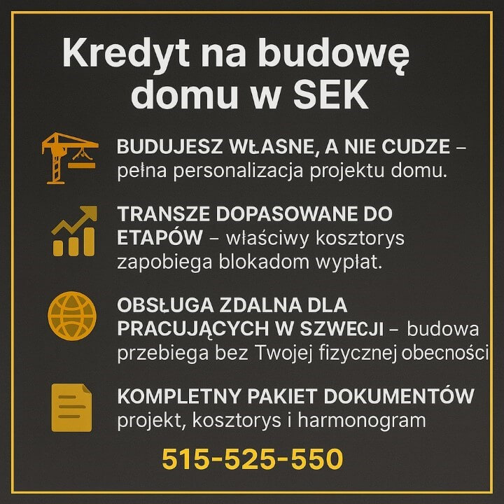 Ta grafika przedstawia kluczowe etapy uzyskania kredytu w koronach szwedzkich SEK na budowę domu: personalizacja projektu, transze dopasowane do harmonogramu, pełna obsługa zdalna oraz komplet dokumentów wymaganych przez bank, z widocznym numerem kontaktowym 515-525-550.