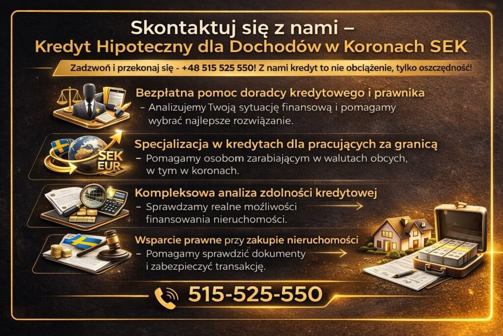 Grafika kontaktowa zachęcająca do rozmowy z ekspertem o finansowaniu nieruchomości przy dochodach w SEK. Infografika przedstawia bezpłatne doradztwo kredytowe i prawne, analizę zdolności kredytowej oraz wsparcie przy zakupie mieszkania lub domu w Polsce.