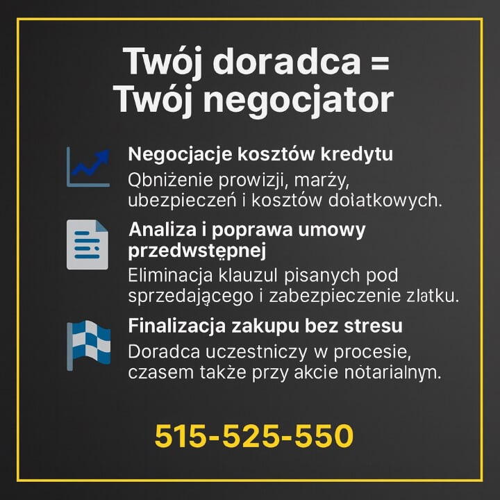 Infografika wyjaśniająca, jak doradca kredytowy Tuplice pełni rolę negocjatora, obniża koszty kredytu hipotecznego, analizuje i poprawia umowę przedwstępną, usuwa niekorzystne klauzule oraz wspiera klienta przy finalizacji zakupu nieruchomości u notariusza 2026r.