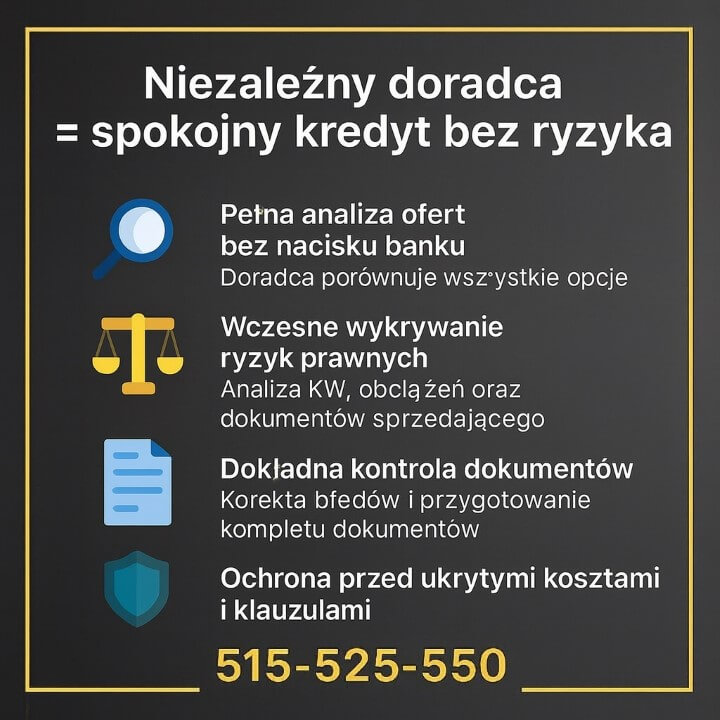 Infografika pokazująca, że niezależny ekspert zapewnia spokojny kredyt bez ryzyka, porównując oferty bez nacisku banku, wykrywając ryzyka prawne w księgach wieczystych, kontrolując dokumenty i chroniąc klientów przed ukrytymi kosztami w 2026 r..