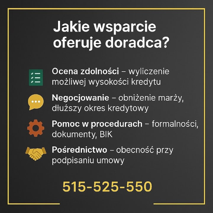 Infografika przedstawia zakres usług, jakie świadczy doradca finansowy Lubsko: ocena zdolności, negocjacje, pomoc w formalnościach i pośrednictwo przy podpisaniu umowy. Materiał podkreśla profesjonalne wsparcie eksperta kredytowego na każdym etapie procesu kredytowego.