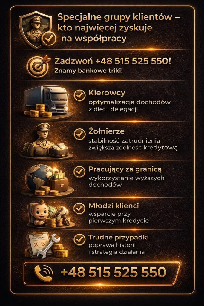 Doradca kredytowy Nowogród – specjalne grupy klientów, które zyskują najwięcej: kierowcy, żołnierze, osoby pracujące za granicą oraz młodzi kredytobiorcy. Optymalizacja dochodów i dopasowanie strategii zwiększa szanse na kredyt hipoteczny
