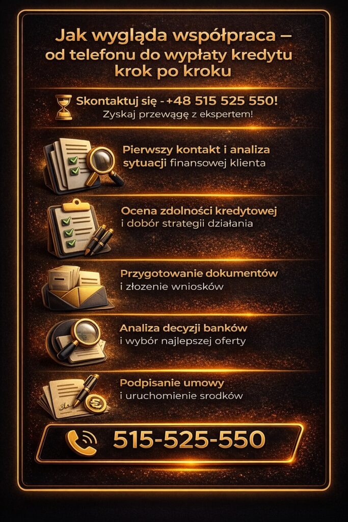 Doradca kredytowy Nowogród – proces współpracy krok po kroku: analiza sytuacji finansowej, ocena zdolności kredytowej, przygotowanie dokumentów, wybór najlepszej oferty i podpisanie umowy. Kompleksowe wsparcie przy kredycie hipotecznym