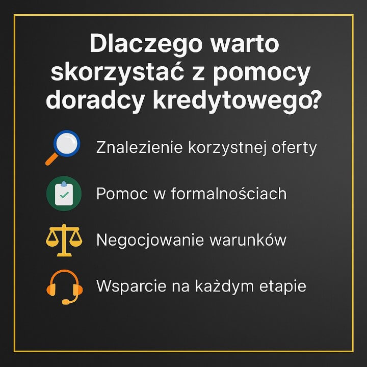 Kredyt 2 procent - grafika edukacyjna prezentująca cztery powody, dla których warto korzystać z usług doradcy kredytowego: znalezienie korzystnej oferty, pomoc w formalnościach, negocjacje warunków i wsparcie na każdym etapie.
