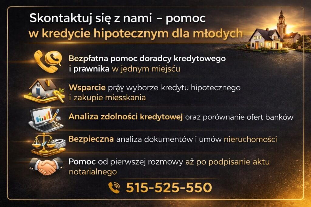 Kontakt z ekspertem finansowym w sprawie programu kredyt 2 procent dla młodych kupujących pierwsze mieszkanie. Grafika pokazuje wsparcie doradcy kredytowego i prawnika w analizie zdolności kredytowej, wyborze oferty oraz bezpiecznym przejściu przez cały proces uzyskania kredytu hipotecznego.