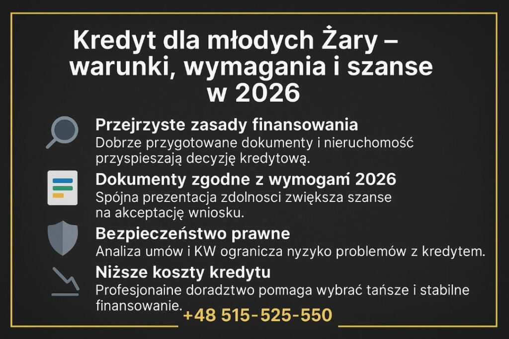 Kredyt dla młodych Żary zaprezentowany poprzez kluczowe warunki uzyskania finansowania: przejrzyste zasady, dokumenty zgodne z wymogami 2026, bezpieczeństwo prawne oraz obniżenie kosztów kredytu dzięki profesjonalnemu doradztwu i analizie nieruchomości.
