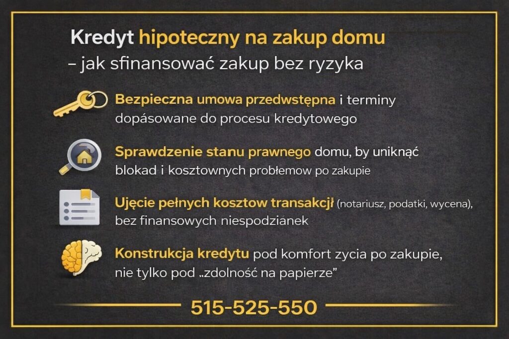 Kredyt hipoteczny na zakup domu w Jasieniu - grafika prezentująca bezpieczne finansowanie zakupu nieruchomości, w tym umowę przedwstępną, analizę stanu prawnego budynku oraz ujęcie pełnych kosztów transakcji. Rozwiązanie dla osób, które chcą kupić dom bez ryzyka prawnego i finansowych niespodzianek.