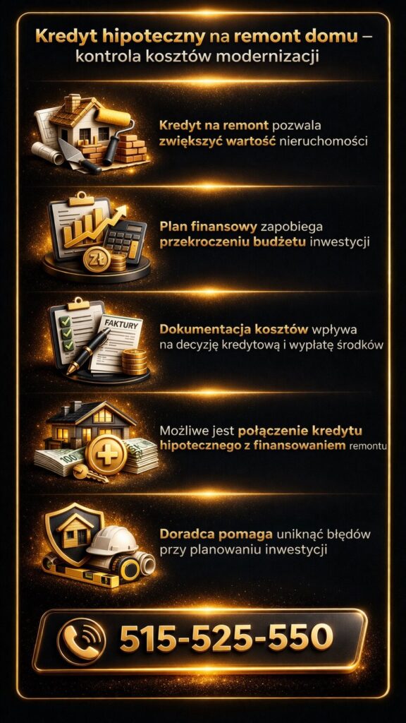 Finansowanie domu w Lubsku kredytem hipotecznym na remont – kontrola kosztów modernizacji. Infografika przedstawia planowanie budżetu, dokumentację wydatków oraz możliwość połączenia kredytu hipotecznego z finansowaniem prac remontowych.