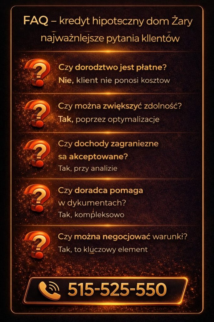 Kredyt na dom w Żarach FAQ – grafika prezentuje najczęstsze pytania klientów dotyczące kosztów, zdolności kredytowej, dochodów zagranicznych oraz negocjacji warunków. Ilustracja podkreśla kompleksowe wsparcie doradcy kredytowego