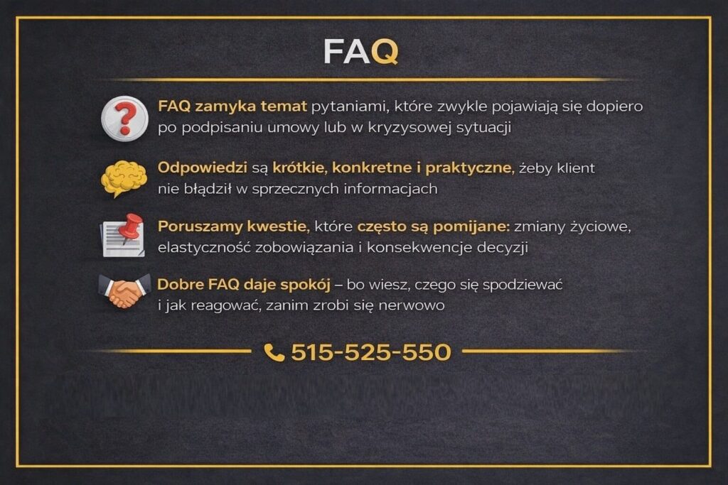 Kredyt hipoteczny dom Żary - grafika FAQ odpowiadająca na najczęstsze pytania klientów przed podpisaniem umowy. Pokazuje znaczenie jasnych zasad, elastyczności kredytu, analizy ryzyka oraz świadomych decyzji finansowych przy zakupie lub budowie domu.