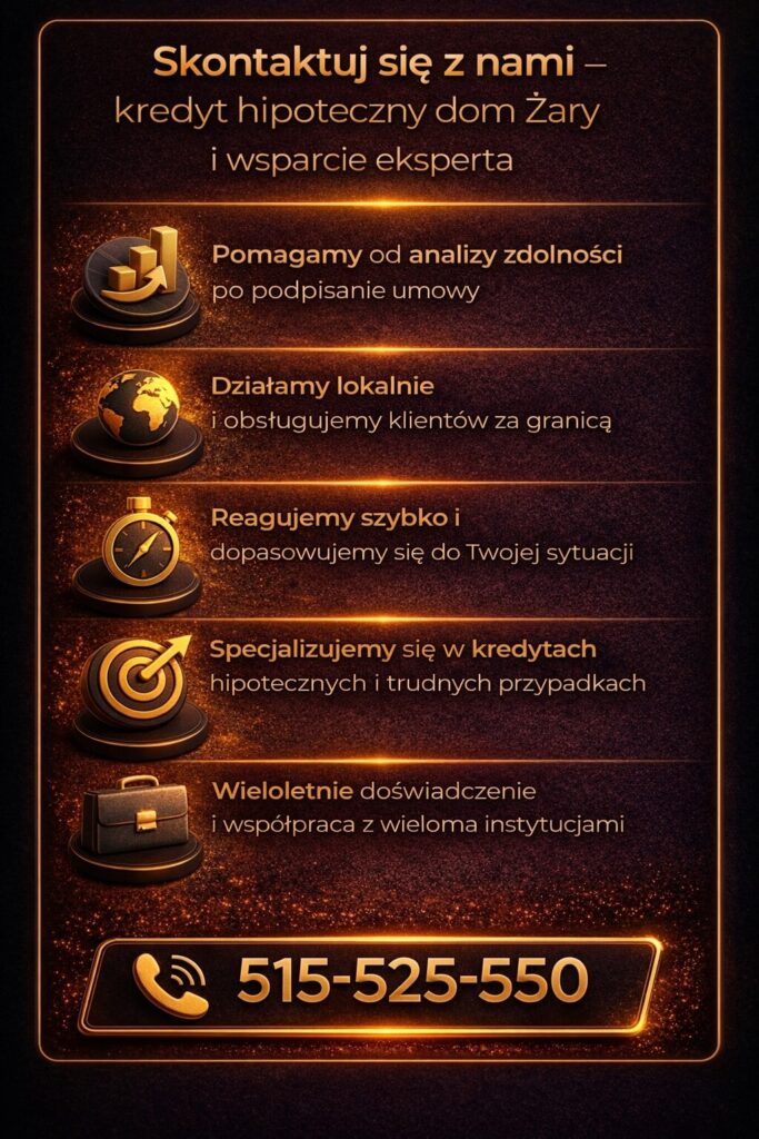 Doradca kredytowy Żary kontakt – grafika przedstawia kompleksową obsługę klienta od analizy zdolności po podpisanie umowy. Podkreśla lokalne działanie, szybki kontakt oraz specjalizację w kredytach hipotecznych i trudnych przypadkach