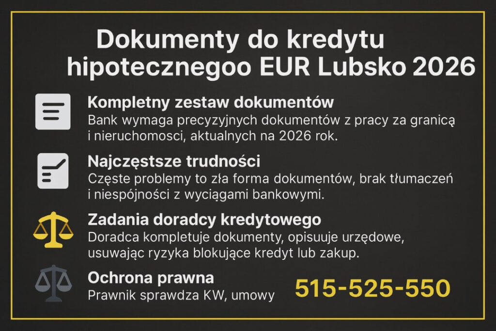 Kredyt hipoteczny EUR Lubsko zaprezentowany poprzez listę kluczowych dokumentów wymaganych przez bank, z opisem najczęstszych trudności, roli doradcy w porządkowaniu i opisie wpływów oraz znaczeniu ochrony prawnej zapewniającej bezpieczny zakup nieruchomości.