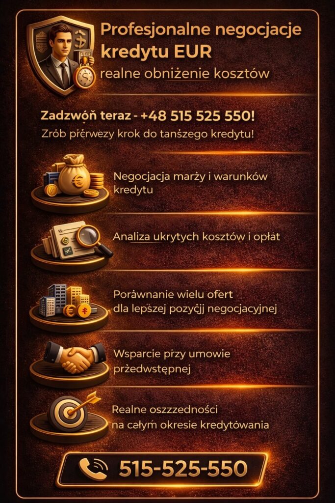 Profesjonalne negocjacje i kredyt hipoteczny eur lubsko – obniżenie kosztów poprzez analizę ukrytych opłat, porównanie ofert oraz negocjowanie marży. Grafika prezentuje realne oszczędności i wsparcie eksperta w całym procesie kredytowym.