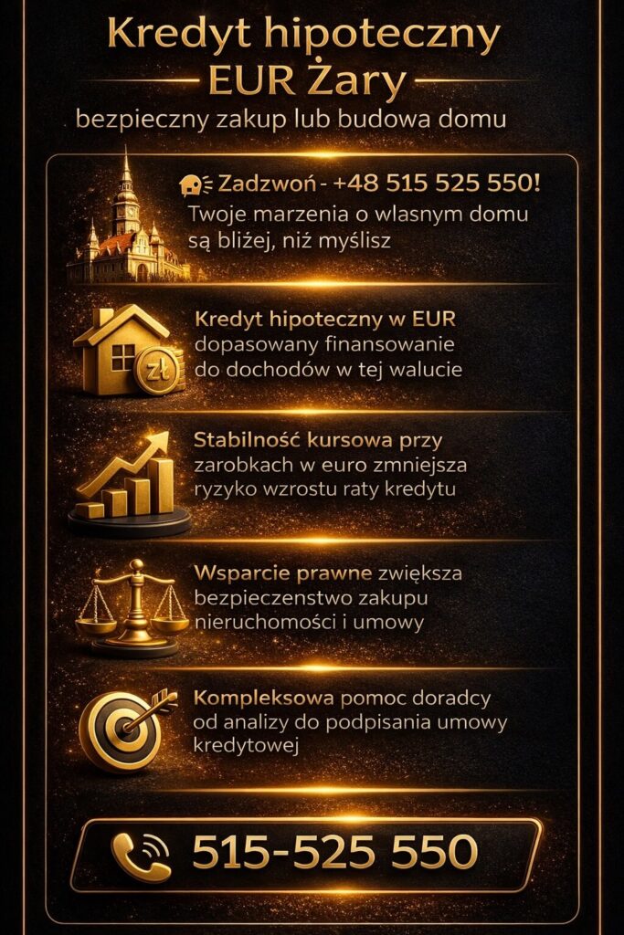 Kredyt hipoteczny EUR Żary – infografika przedstawiająca bezpieczny zakup lub budowę domu, dopasowanie finansowania do dochodów w euro, stabilność kursową, wsparcie prawne oraz kompleksową pomoc doradcy kredytowego od analizy zdolności do podpisania umowy kredytowej