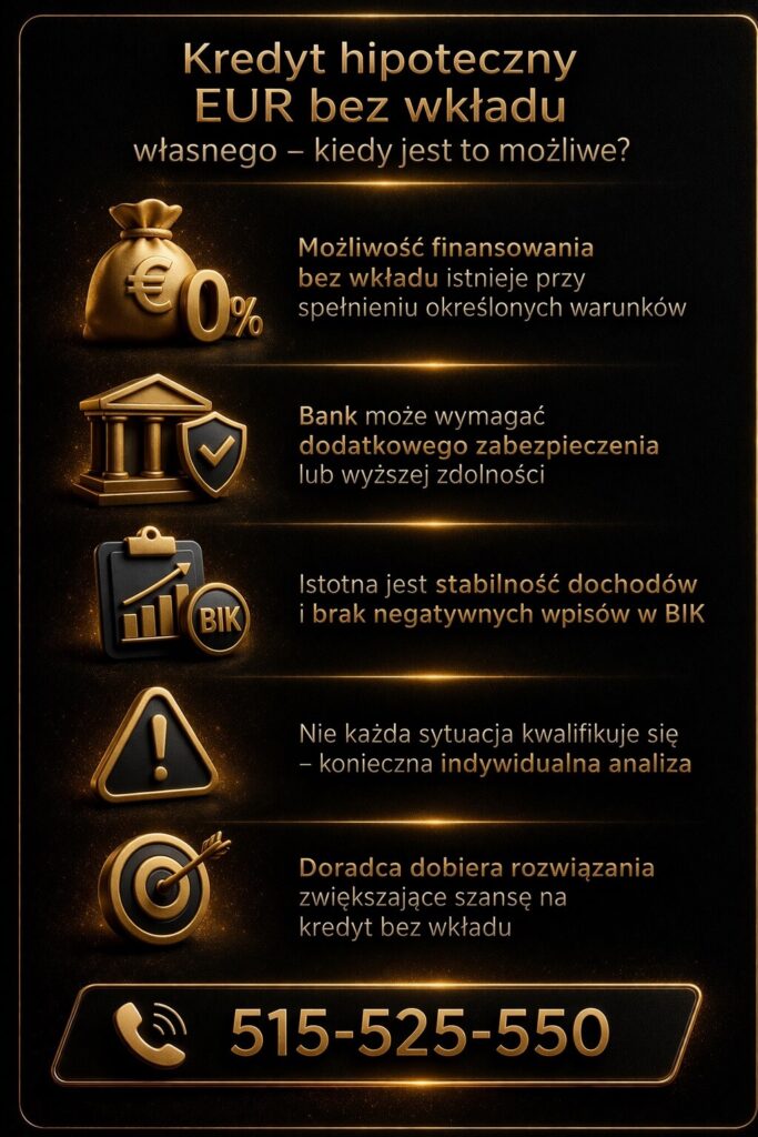 Kredyt hipoteczny EUR Żary – finansowanie bez wkładu własnego, wymagania banków, konieczność stabilnych dochodów, brak negatywnych wpisów w BIK oraz indywidualna analiza sytuacji klienta zwiększająca szanse na uzyskanie kredytu bez wkładu własnego