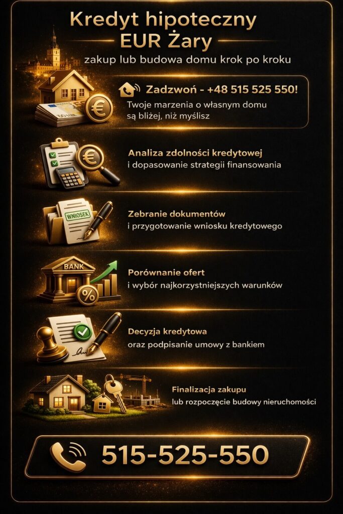 Kredyt hipoteczny EUR Żary – proces krok po kroku, analiza zdolności kredytowej, przygotowanie dokumentów, porównanie ofert banków, decyzja kredytowa oraz finalizacja zakupu nieruchomości lub rozpoczęcie budowy domu przy wsparciu doradcy finansowego
