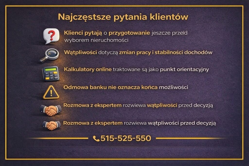 Kredyt mieszkaniowy Lubsko - grafika z najczęstszymi pytaniami klientów dotyczącymi przygotowania do kredytu, zmian pracy, stabilności dochodów, kalkulatorów online oraz odmów bankowych. Podkreśla znaczenie rozmowy z ekspertem przed podjęciem decyzji finansowej.
