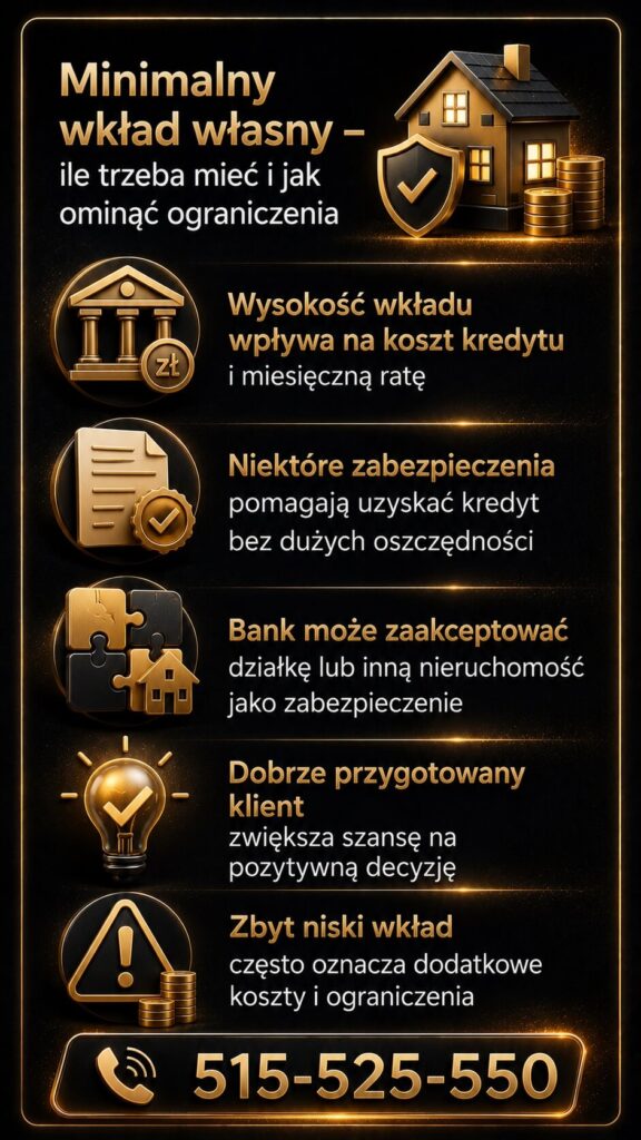 Kredyt mieszkaniowy bez dużego wkładu własnego – infografika wyjaśniająca wpływ wkładu na koszt kredytu, możliwości zabezpieczenia nieruchomości oraz sposoby zwiększenia szans na pozytywną decyzję banku. Ekspert kredytowy i analiza finansowa klienta.