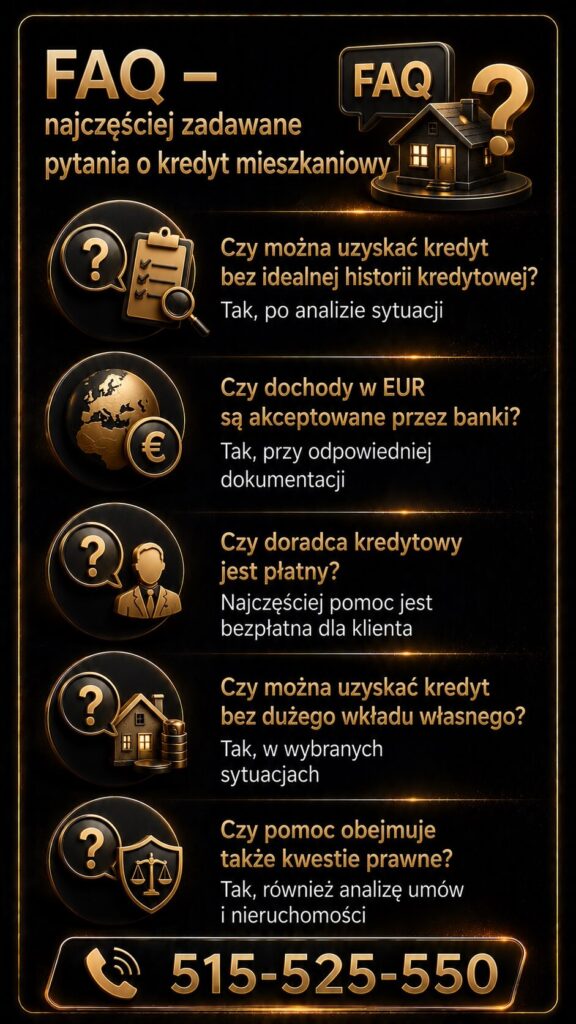 Finansowanie nieruchomości – FAQ dotyczące zdolności kredytowej, dochodów w EUR, kosztów doradcy oraz możliwości uzyskania kredytu hipotecznego bez wysokiego wkładu własnego. Czytelna infografika premium z odpowiedziami na najczęstsze pytania klientów.