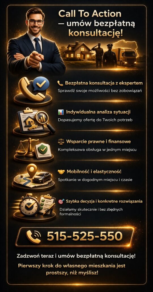 Kredyt mieszkaniowy służby mundurowe – grafika Call To Action zachęcająca do bezpłatnej konsultacji z doradcą kredytowym, prezentująca korzyści analizy zdolności, wsparcia prawnego oraz indywidualnego dopasowania oferty kredytu hipotecznego.