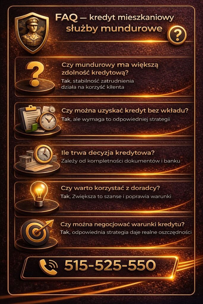 Kredyt mieszkaniowy służby mundurowe w sekcji FAQ przedstawiającej najczęstsze pytania dotyczące zdolności kredytowej, wkładu własnego oraz czasu decyzji banku, z naciskiem na korzyści współpracy z doradcą kredytowym.
