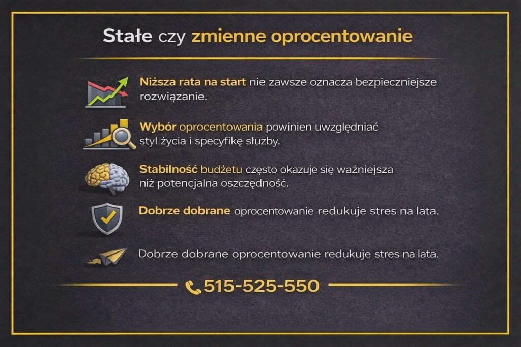 Bezpieczny kredyt mieszkaniowy służby mundurowe - grafika porównująca oprocentowanie stałe i zmienne, wpływ wyboru na stabilność budżetu, poziom ryzyka oraz długoterminowy komfort finansowy dopasowany do stylu życia i specyfiki służby.